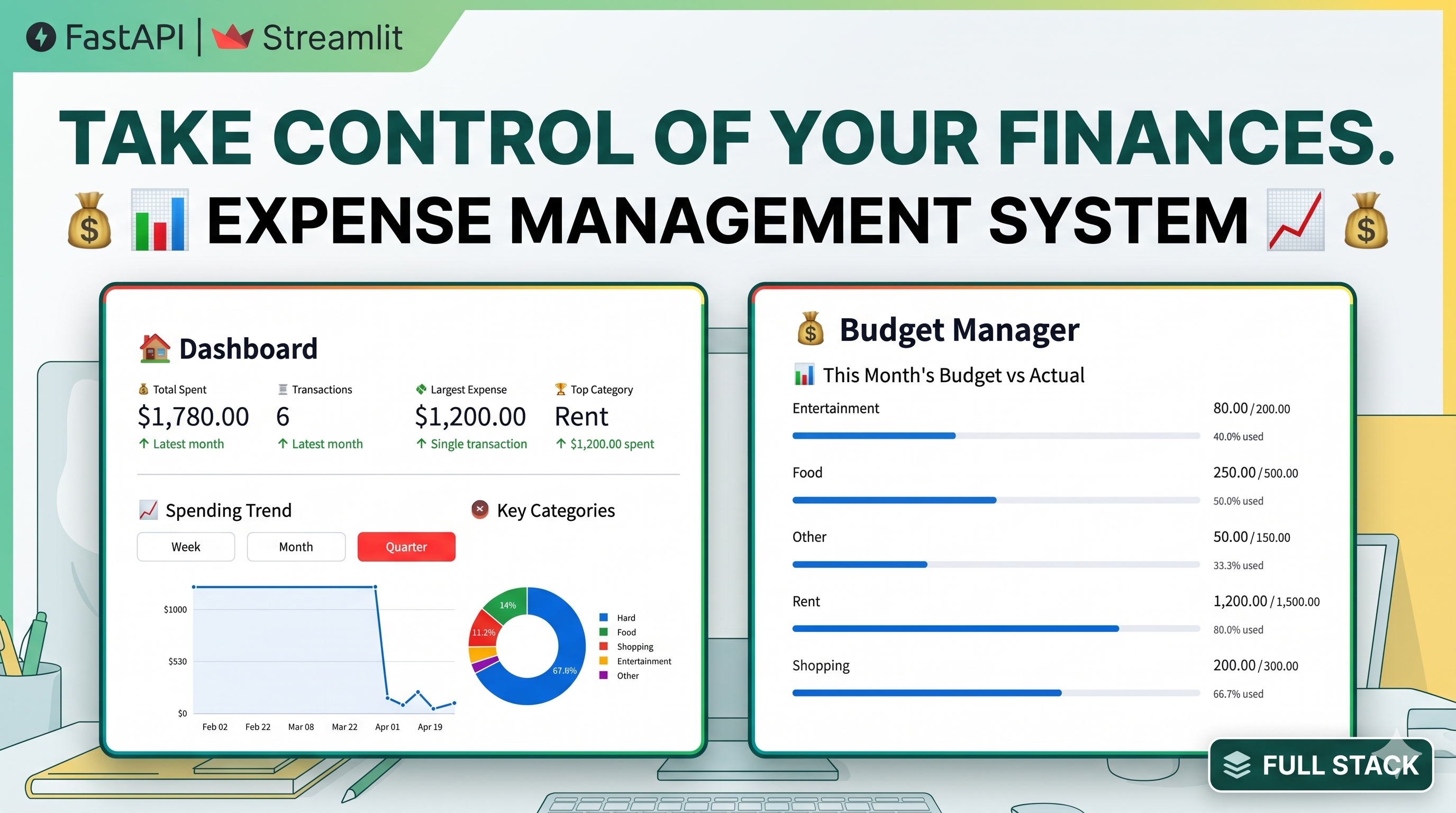 Expense Tracking System